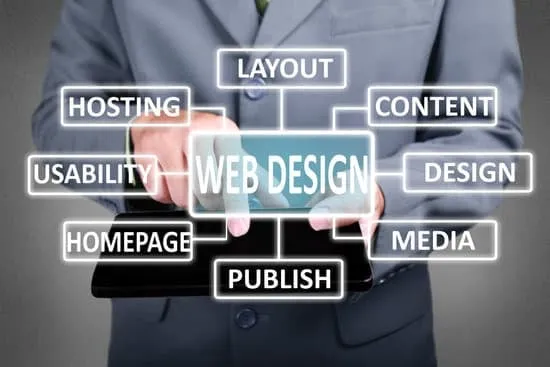 Webdesign & WordPress | 1 Moderne Webseiten erstellen